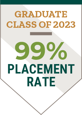 2023 Grad Placement - 99 Percent