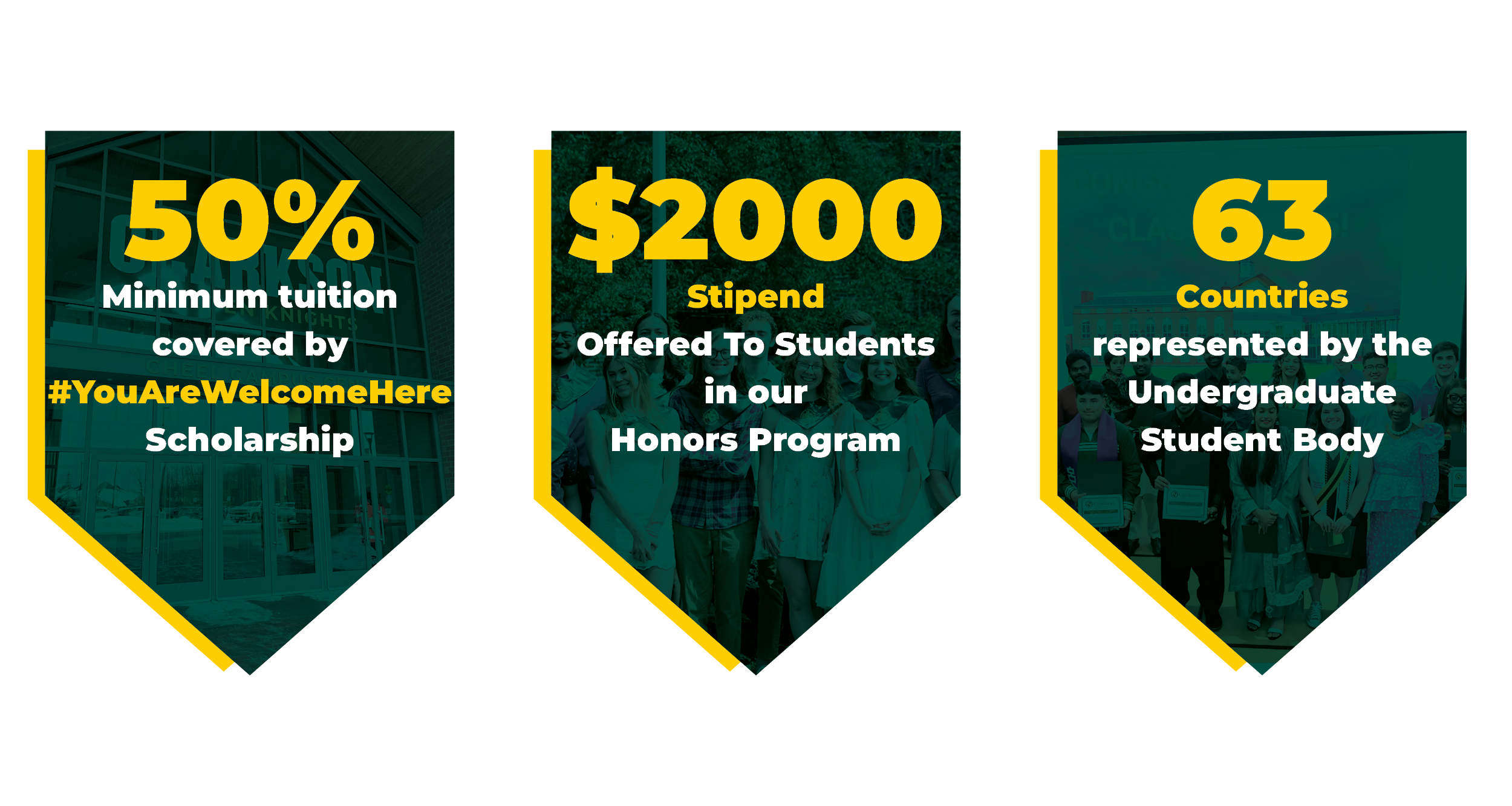 Left Card: 50% Minimum tuition covered by #YouAreWelcomeHere Scholarship. Middle Card: $2000 Stipend Offered to students in our honors program. Right Card 63 Countries represented by the undergraduate student body