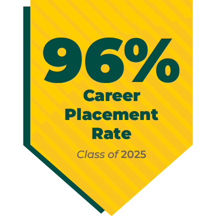 96% career placement rate for the Clarkson University Class of 2026.