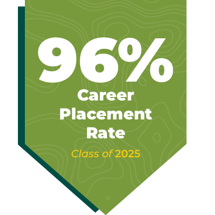 96% career placement rate for the Clarkson University Class of 2026.